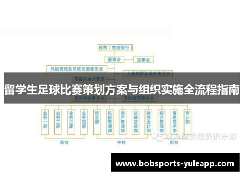 留学生足球比赛策划方案与组织实施全流程指南